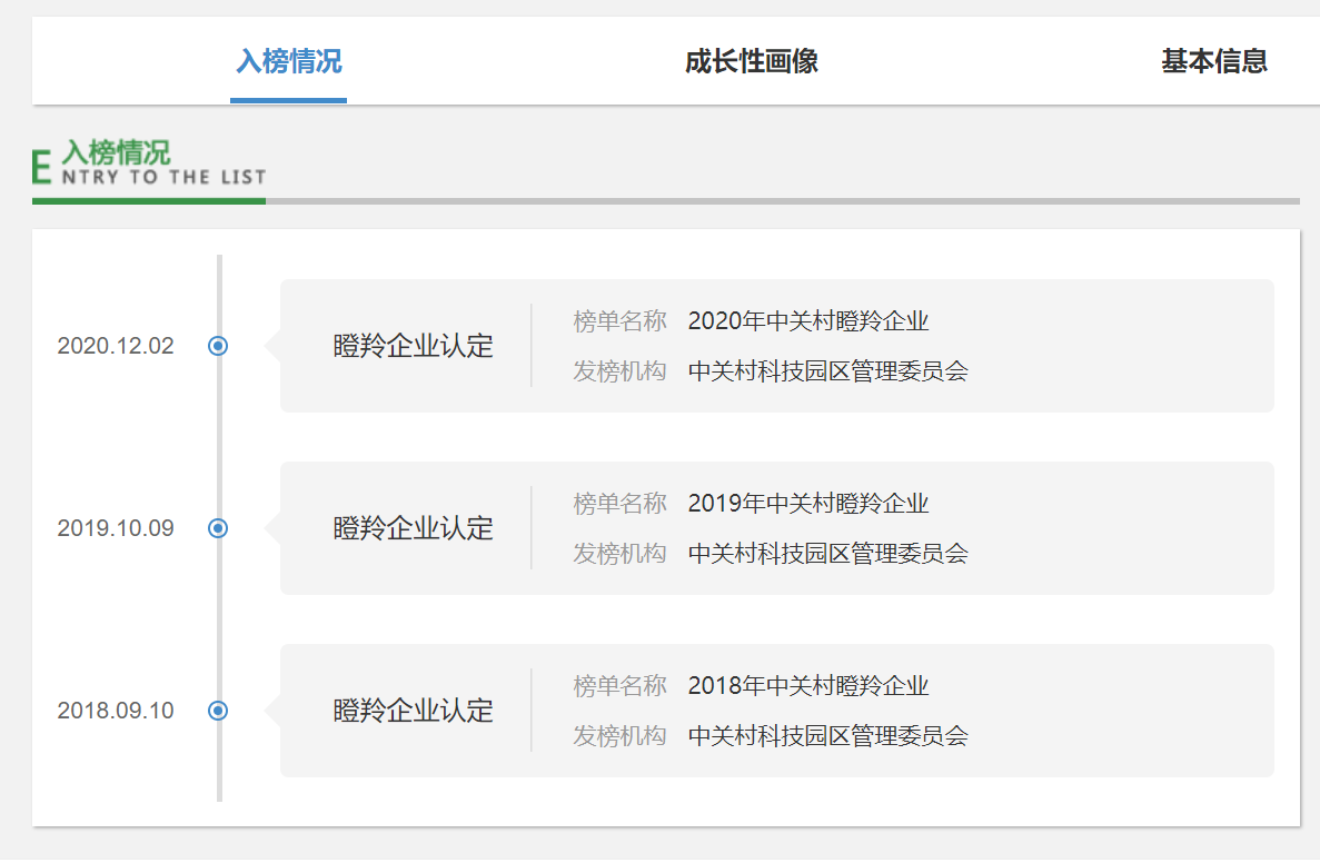 <b>喜讯：lehu66乐虎科技连续三年荣登中关村瞪羚企业榜单</b>